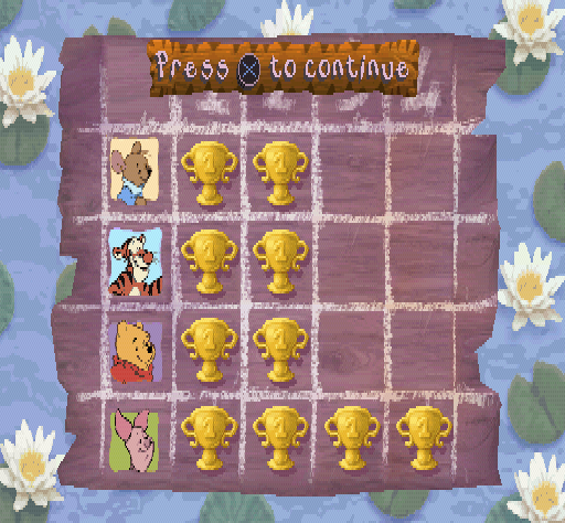 Tigger's Honey Hunt screenshot 5 for Nintendo 64